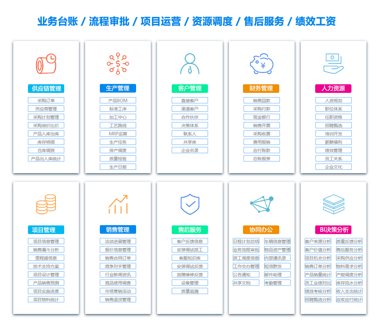 阿勒泰BI软件 阿勒泰BI软件